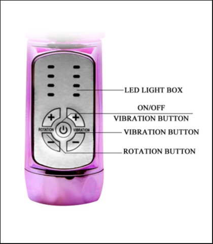 Rotirajuci vibrator "throbbing bunny"